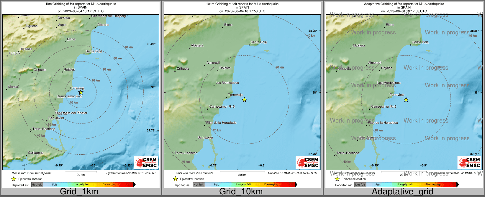Intensity Map cluster
