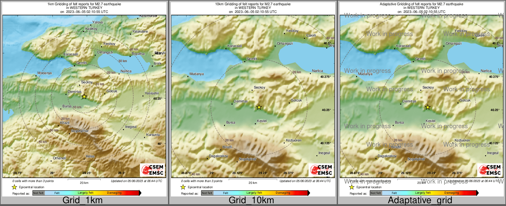 Intensity Map cluster