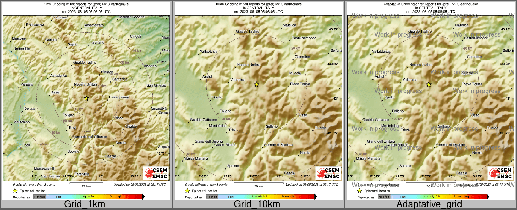 Intensity Map cluster