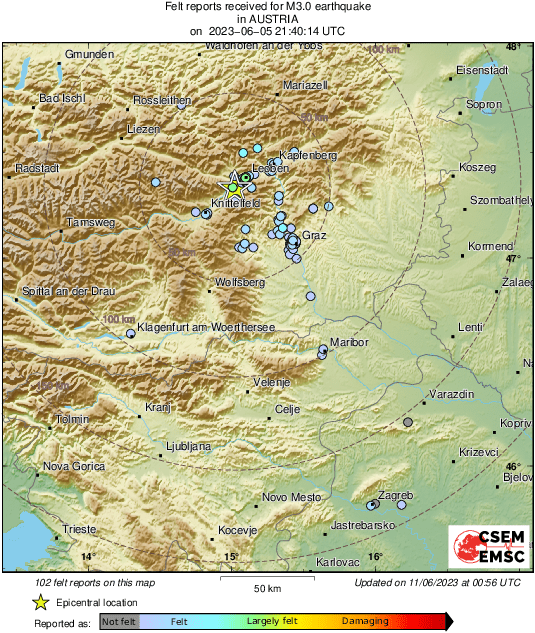 Intensity Map