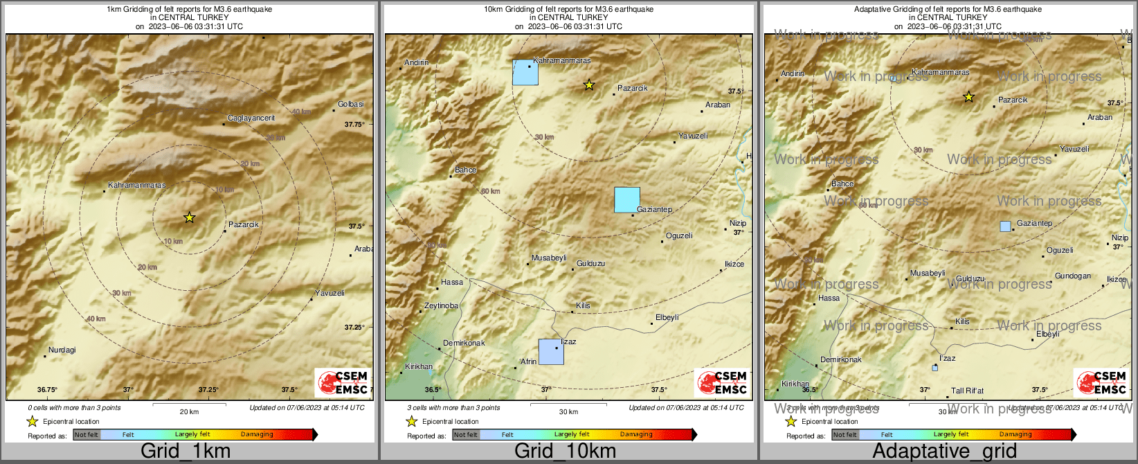Intensity Map cluster