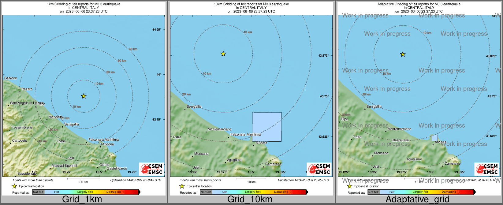Intensity Map cluster