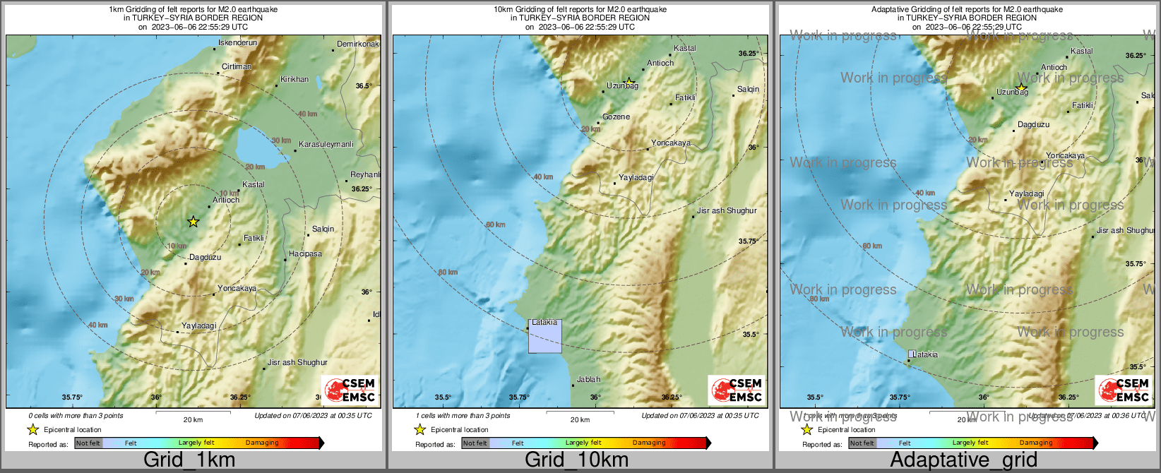 Intensity Map cluster