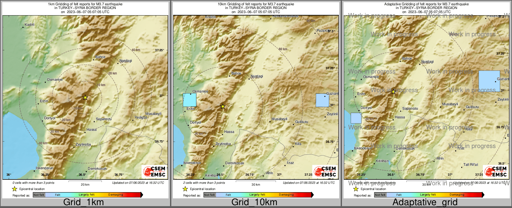 Intensity Map cluster