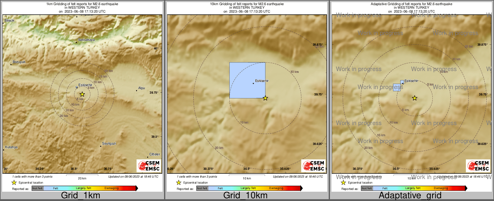 Intensity Map cluster
