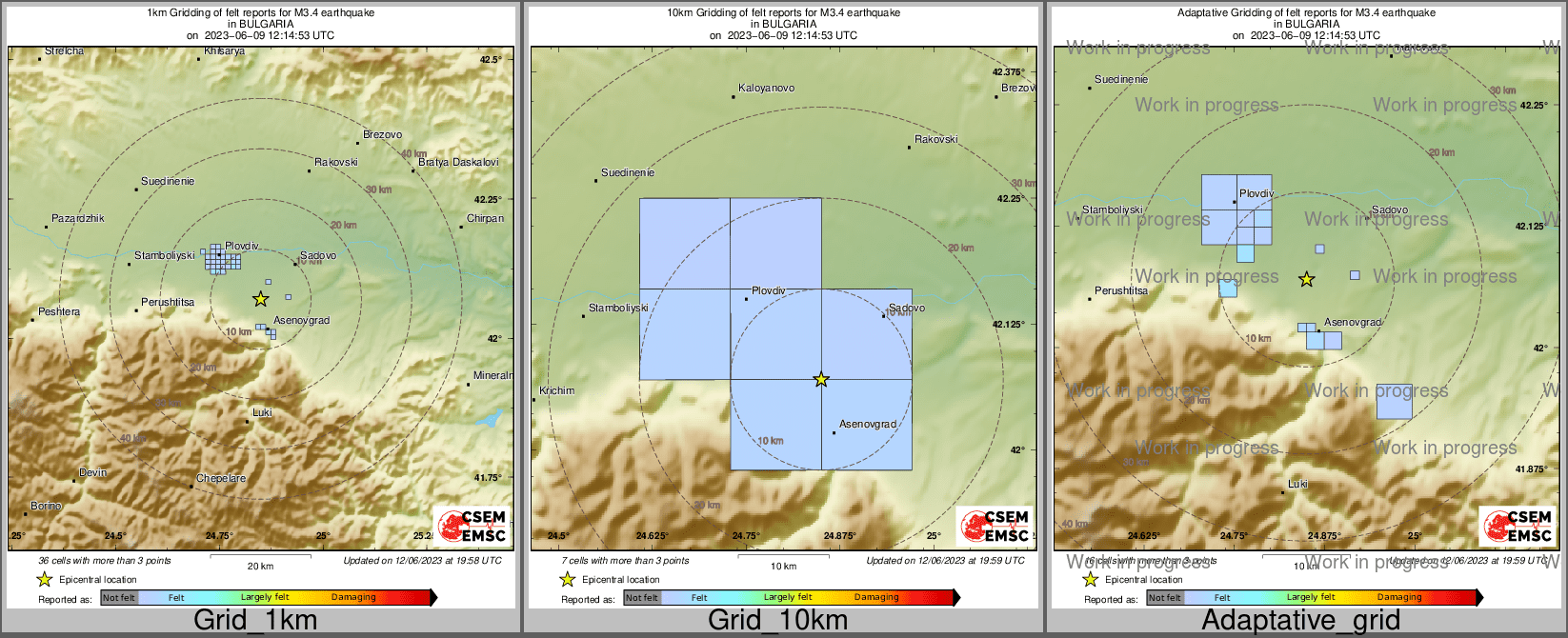 Intensity Map cluster