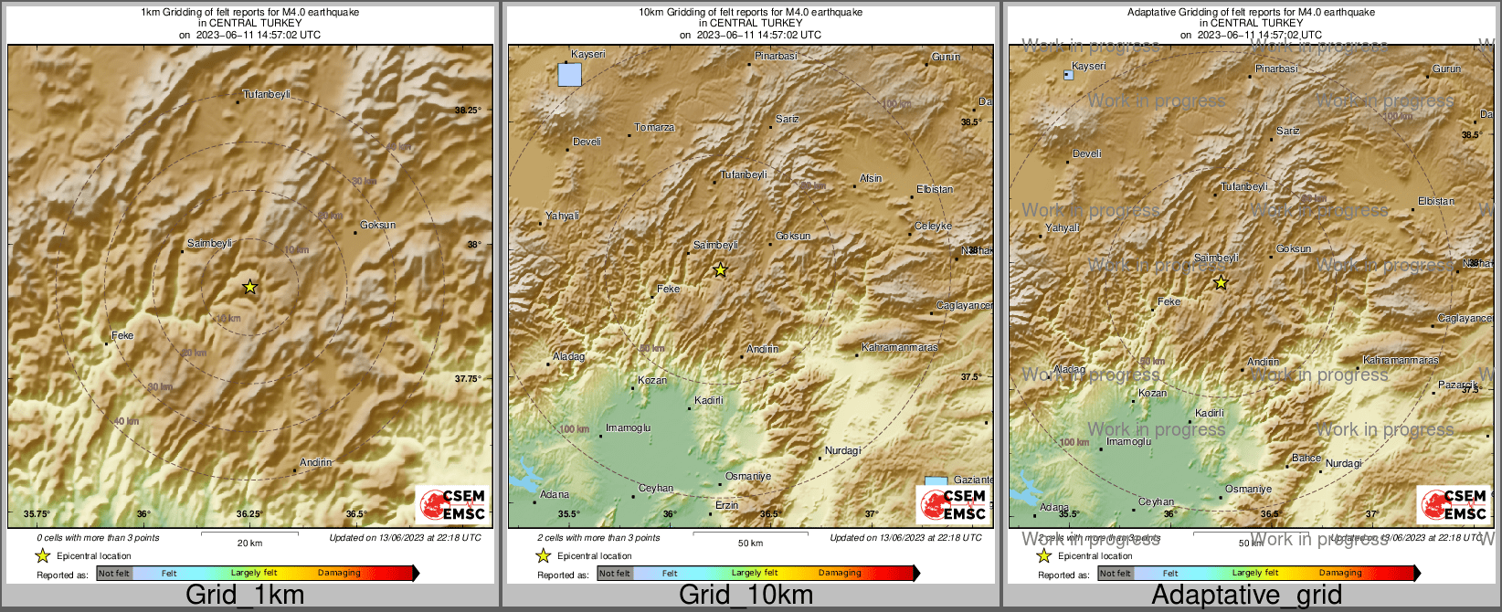 Intensity Map cluster