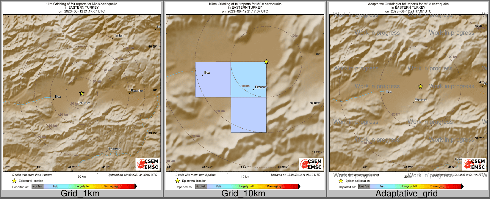 Intensity Map cluster