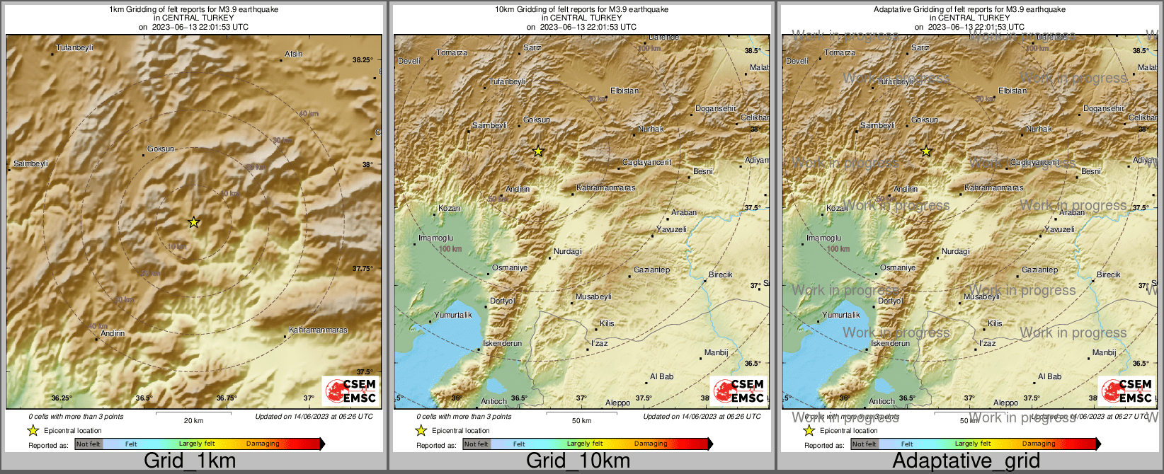 Intensity Map cluster