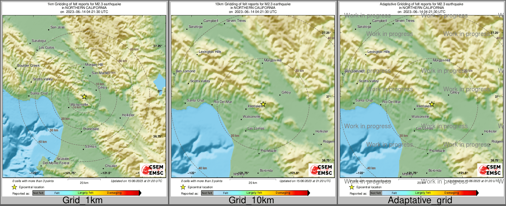 Intensity Map cluster