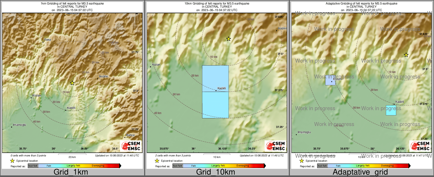 Intensity Map cluster