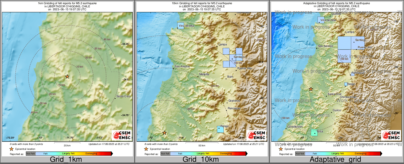 Intensity Map cluster
