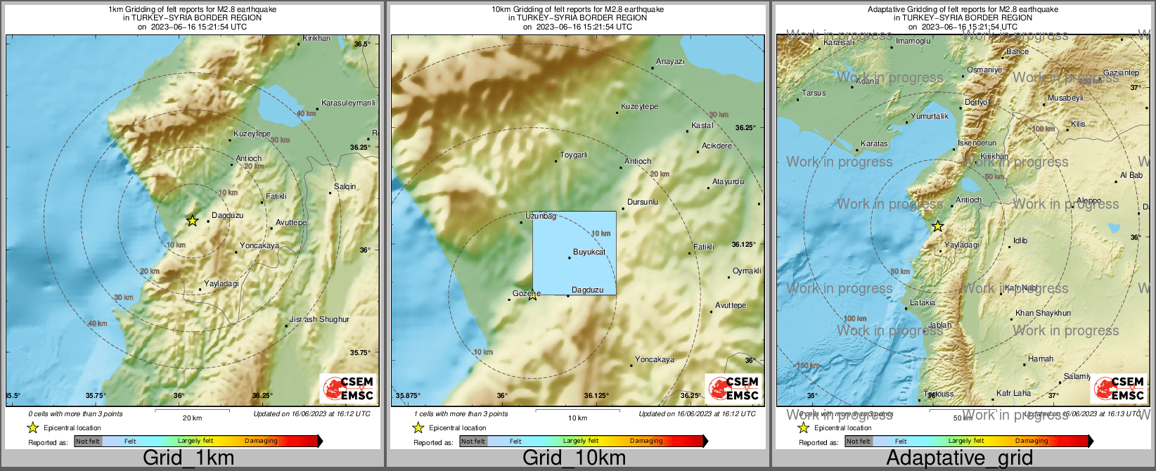 Intensity Map cluster
