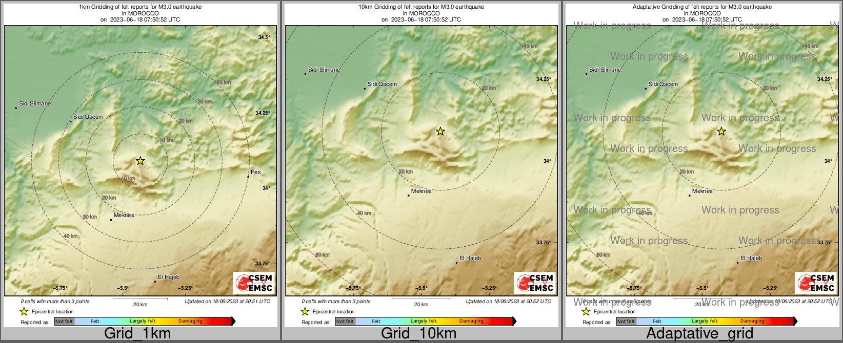 Intensity Map cluster