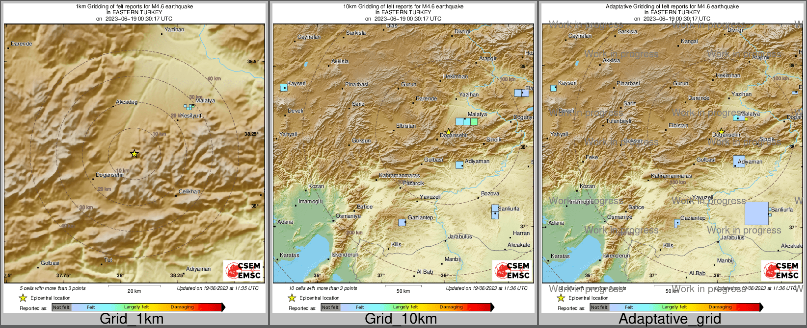Intensity Map cluster