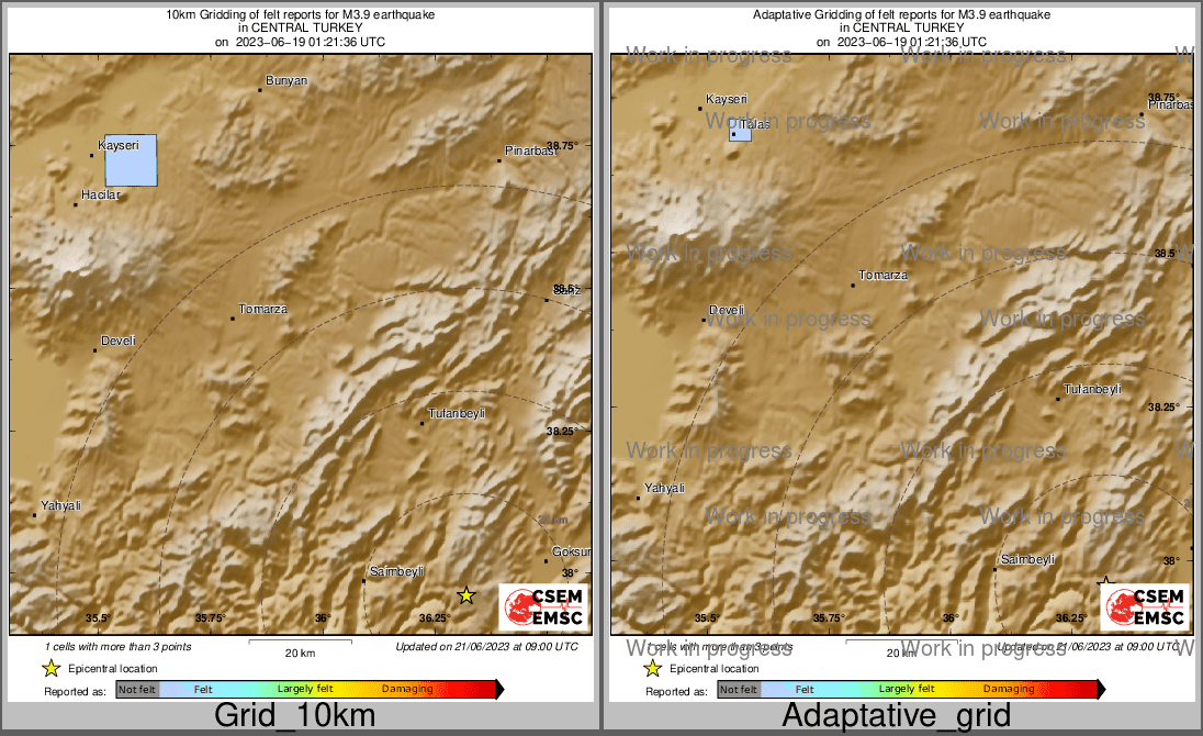 Intensity Map cluster