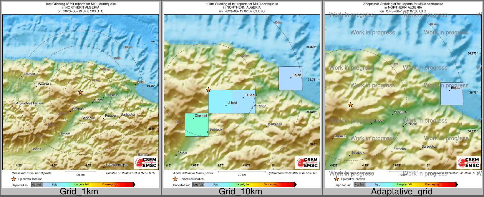Intensity Map cluster