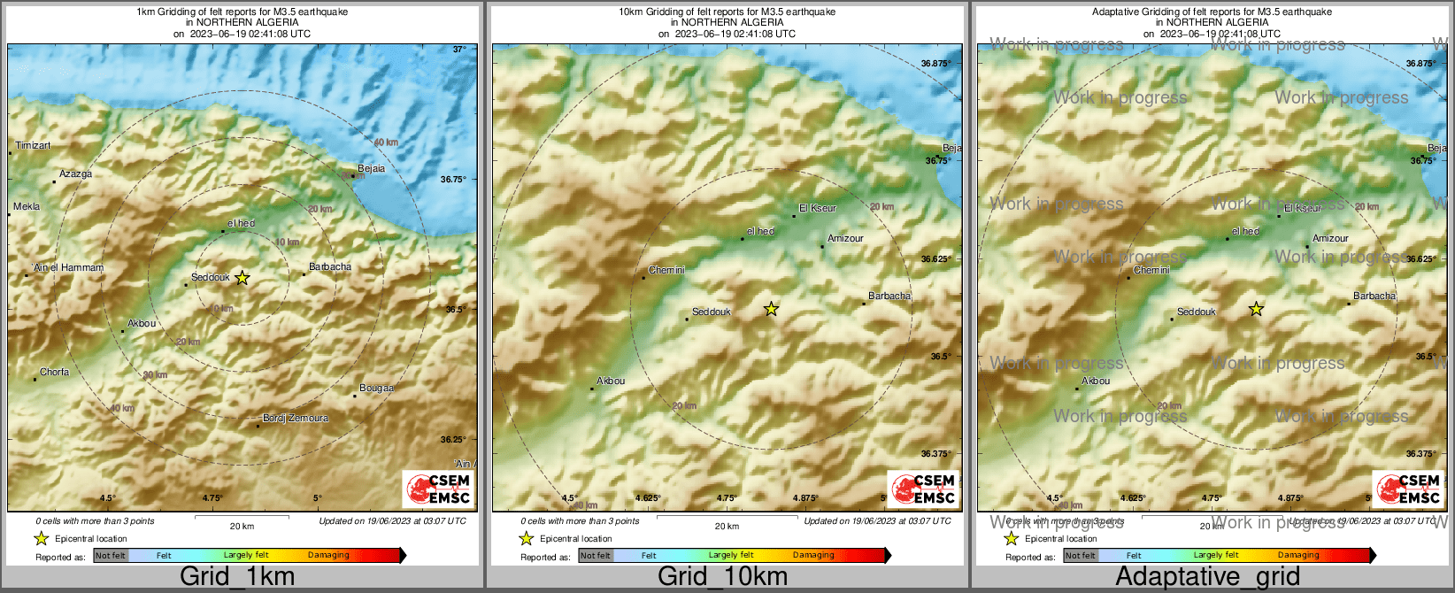 Intensity Map cluster