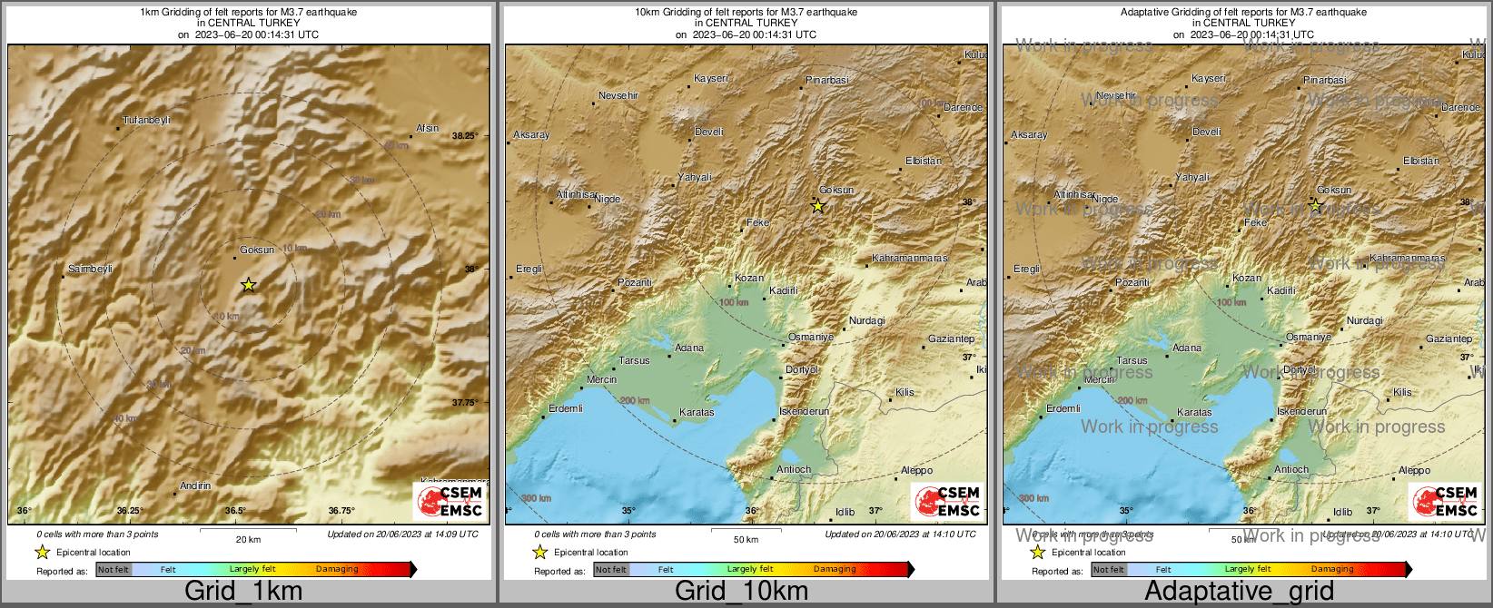 Intensity Map cluster