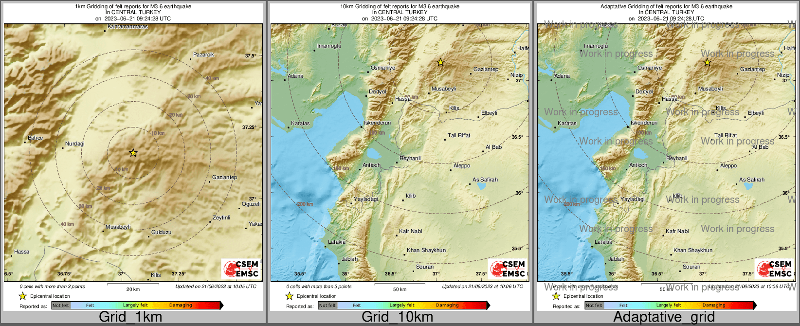 Intensity Map cluster