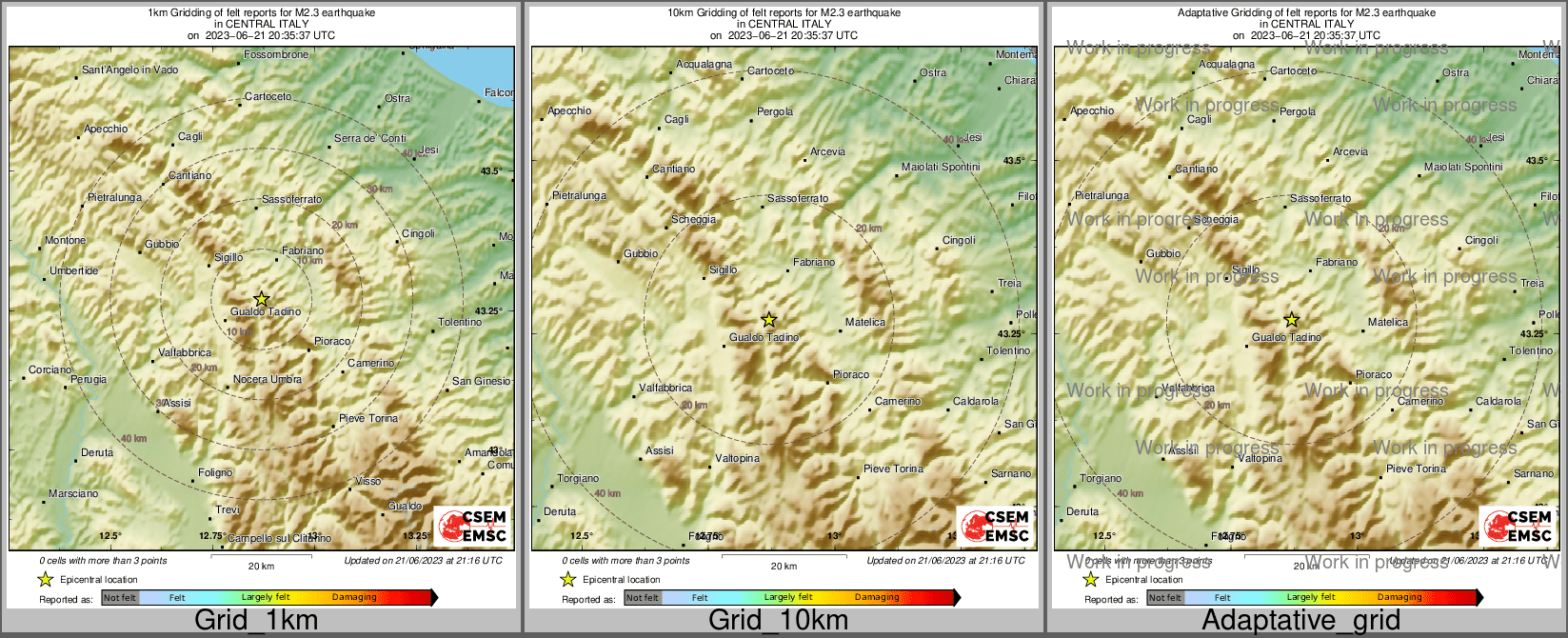 Intensity Map cluster
