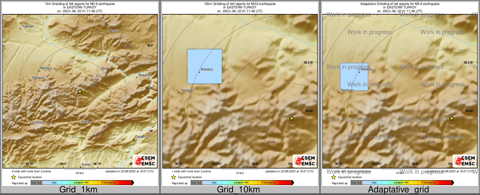 Intensity Map cluster