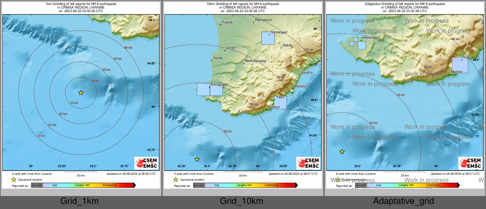 Intensity Map cluster