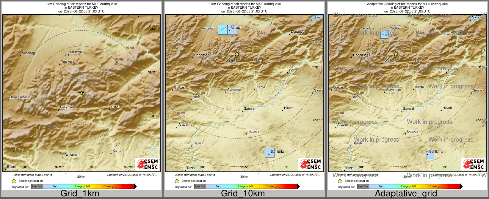 Intensity Map cluster