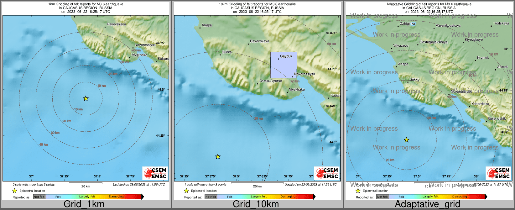 Intensity Map cluster