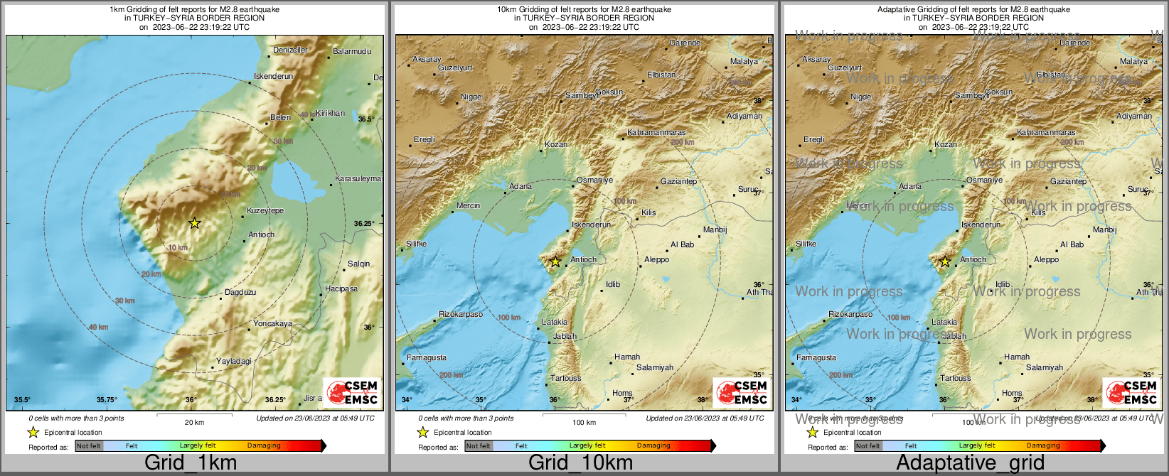Intensity Map cluster