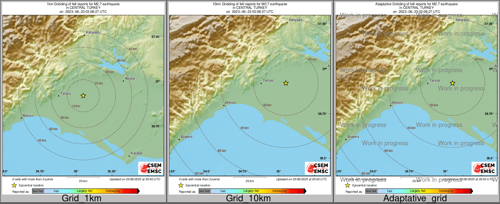 Intensity Map cluster