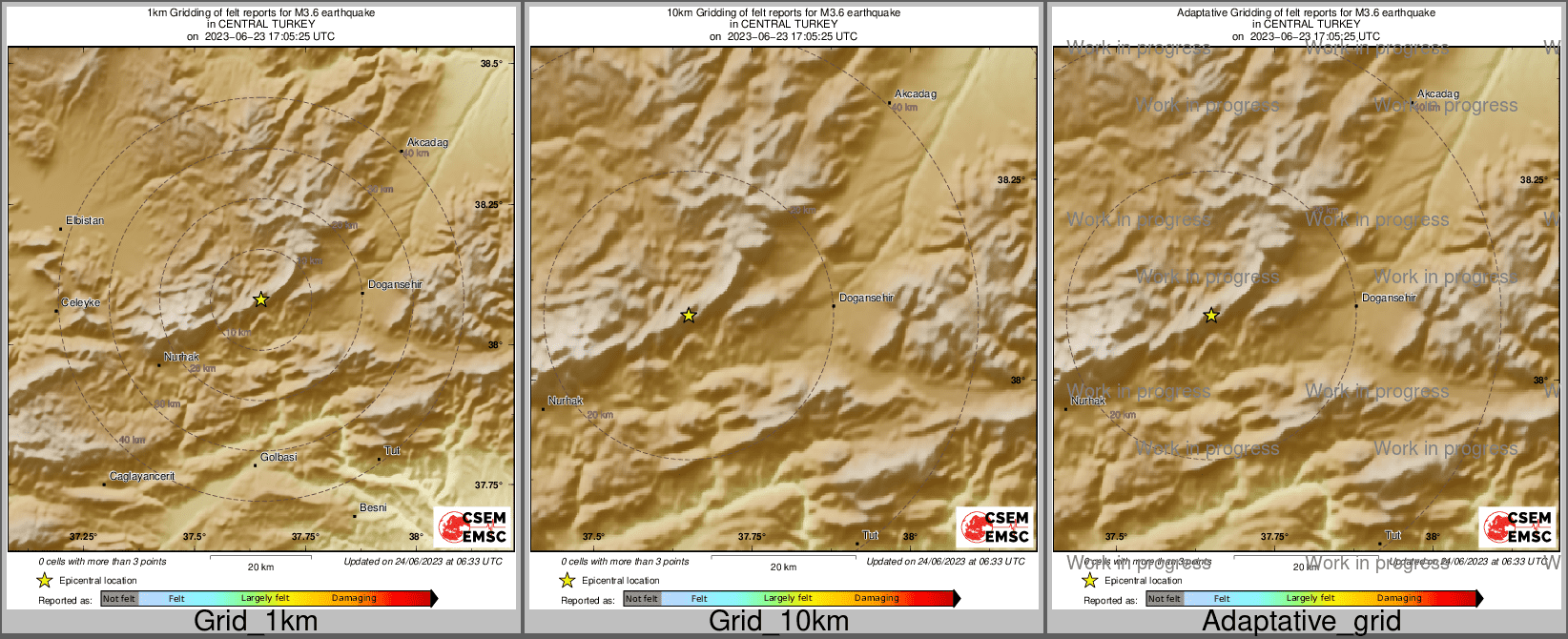 Intensity Map cluster