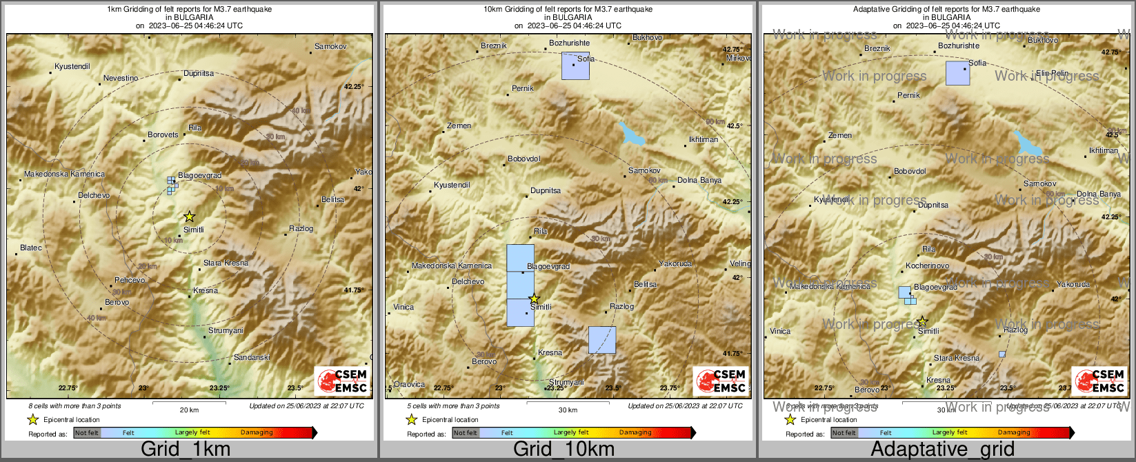 Intensity Map cluster