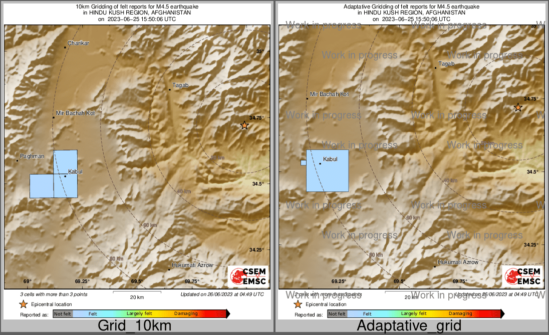 Intensity Map cluster
