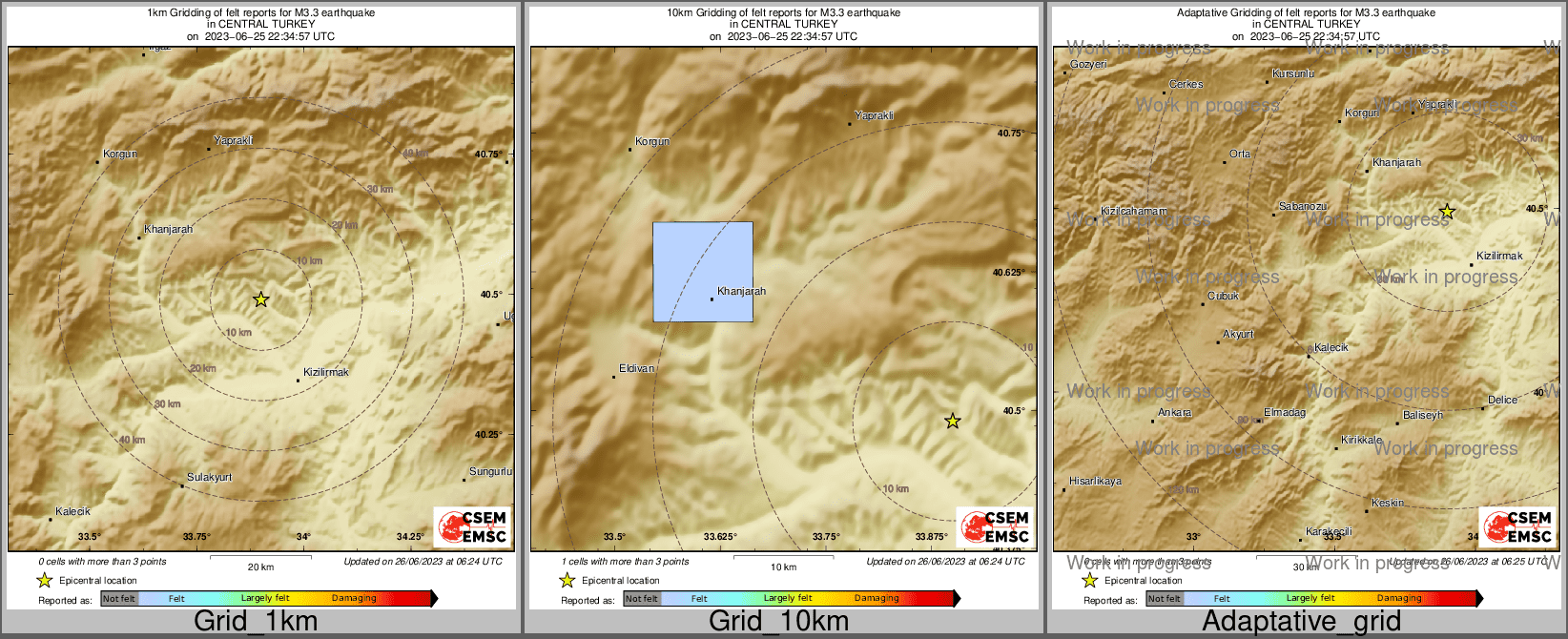 Intensity Map cluster