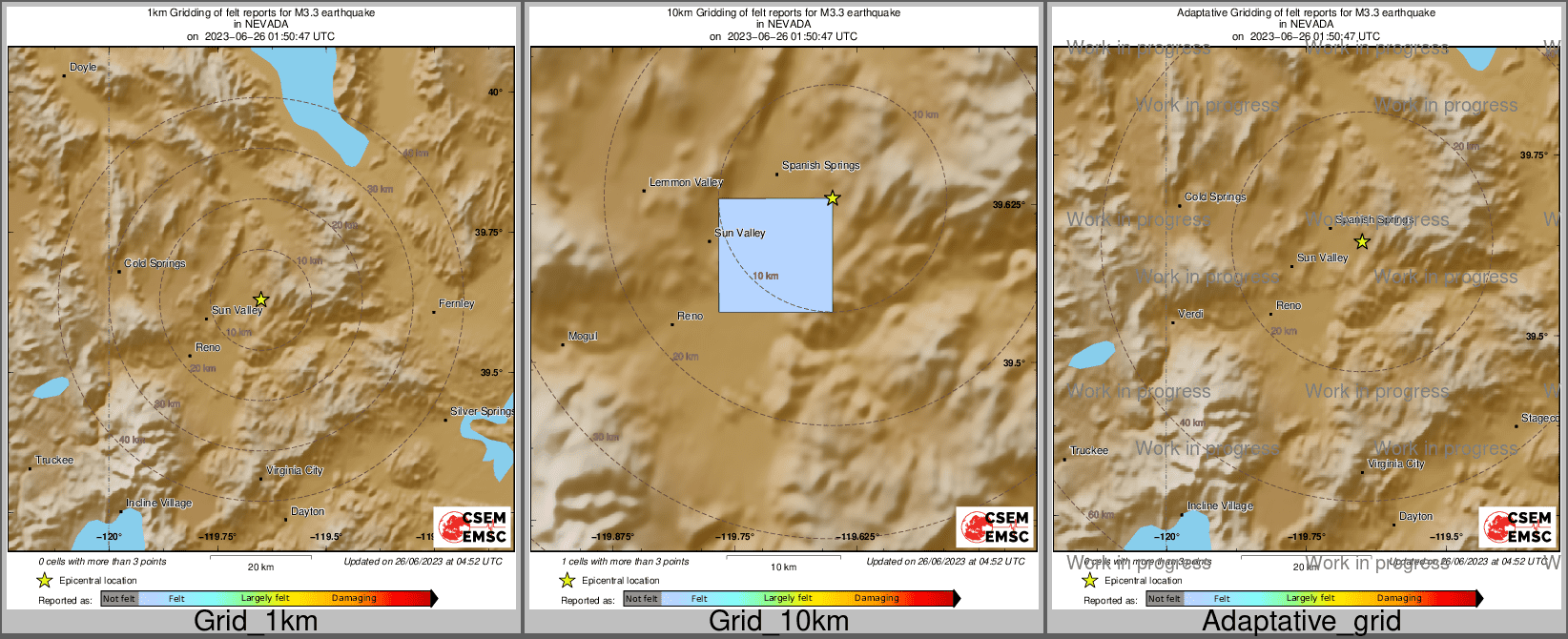 Intensity Map cluster