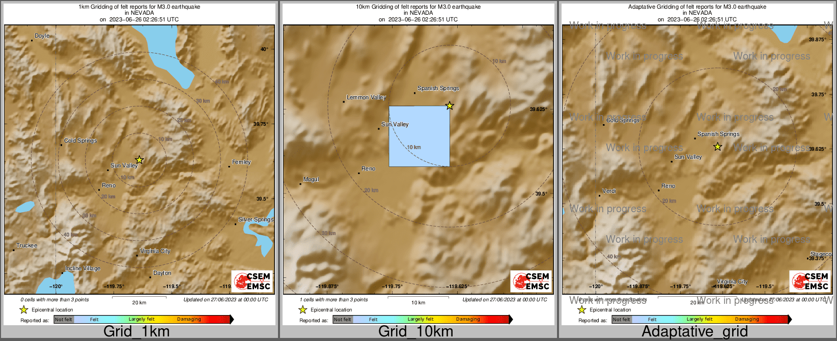 Intensity Map cluster