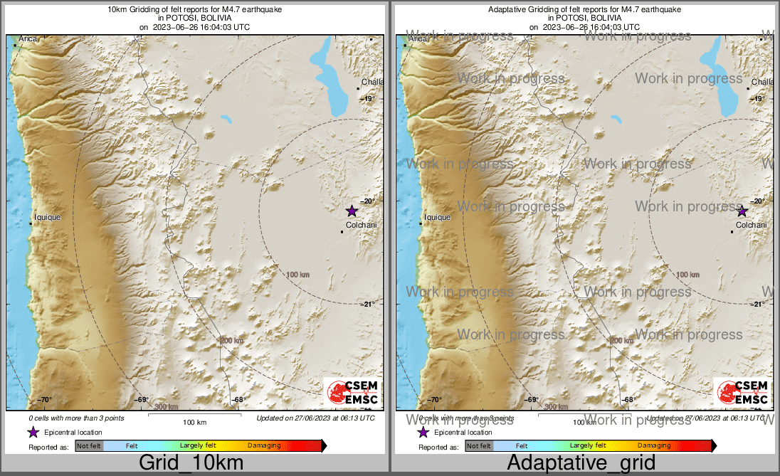Intensity Map cluster