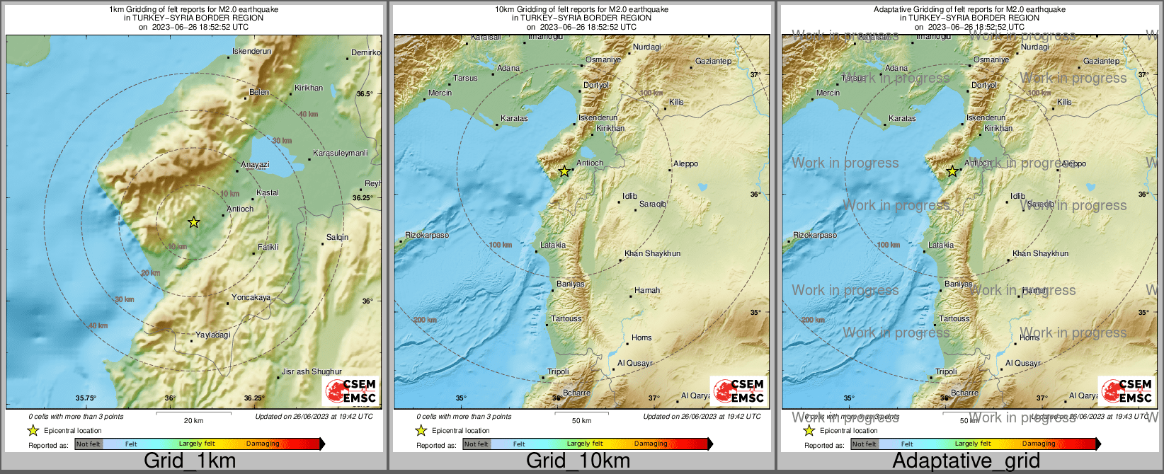 Intensity Map cluster
