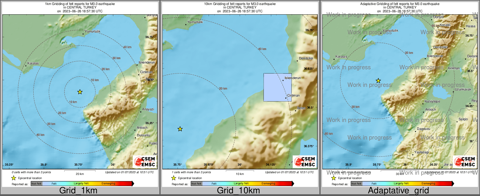 Intensity Map cluster