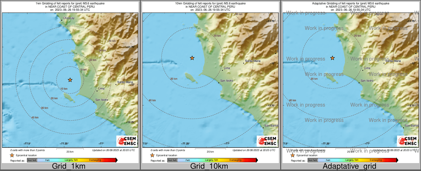 Intensity Map cluster