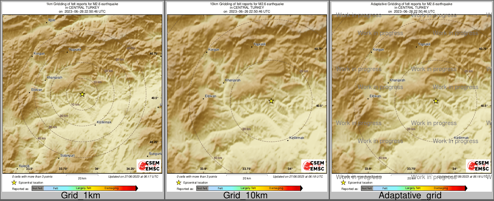 Intensity Map cluster