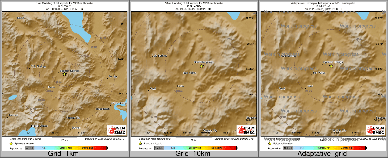 Intensity Map cluster