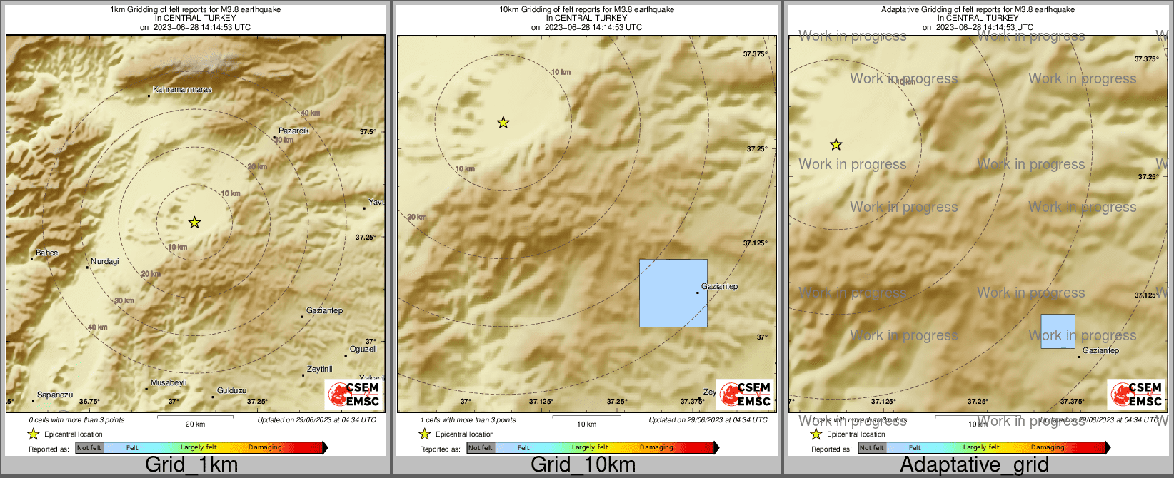 Intensity Map cluster