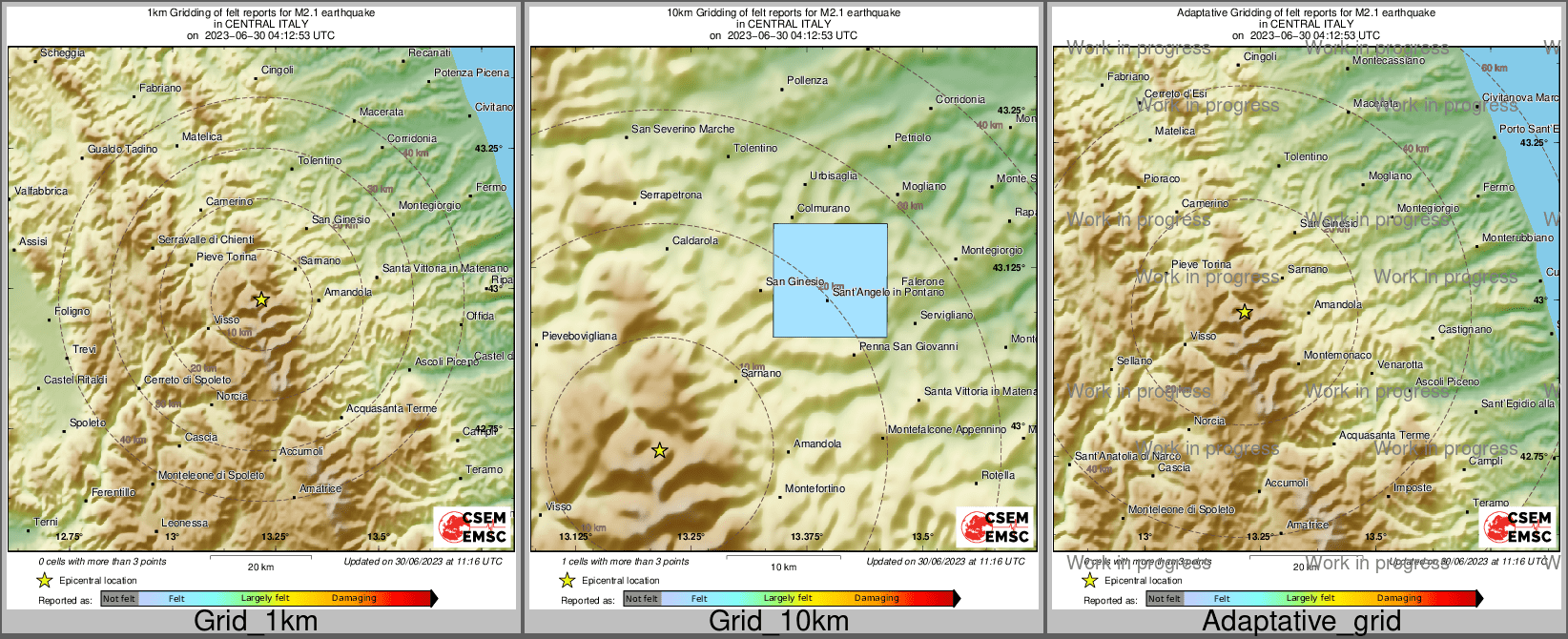 Intensity Map cluster