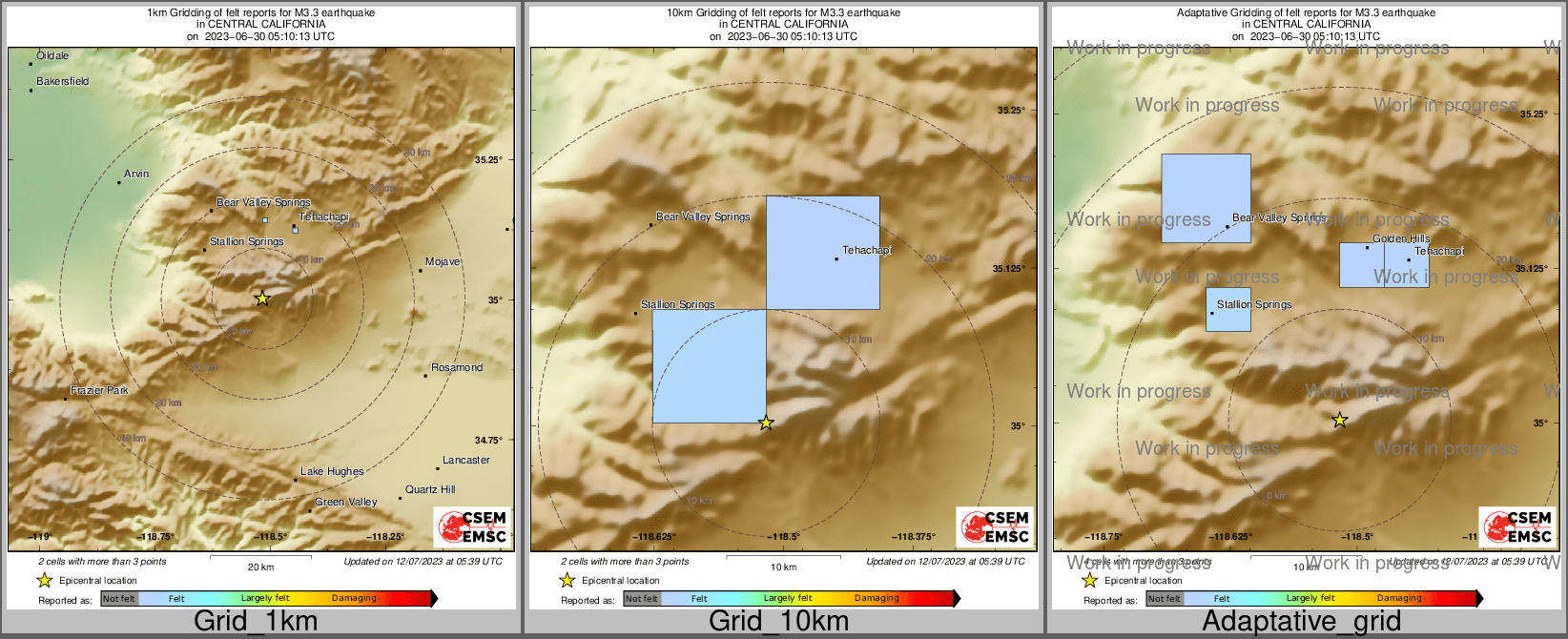 Intensity Map cluster