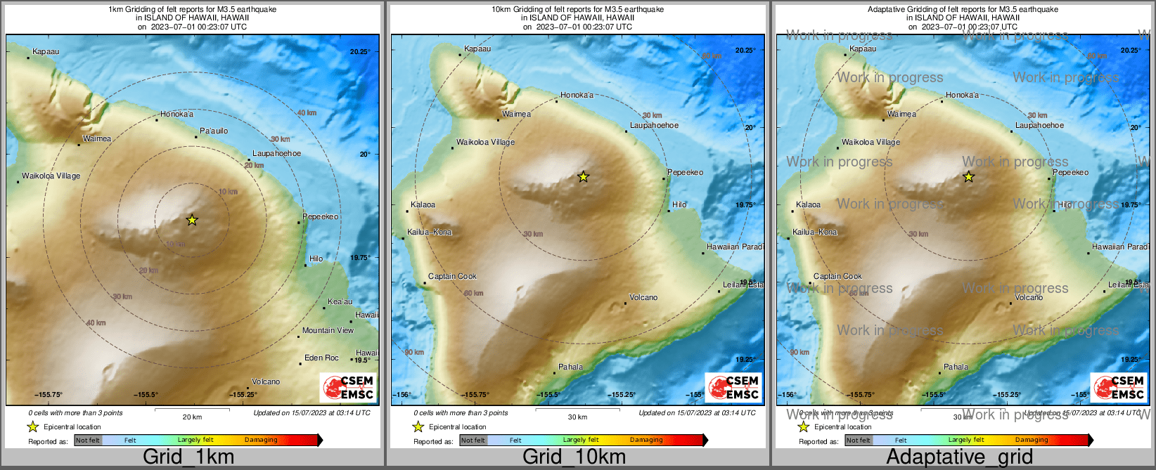 Intensity Map cluster