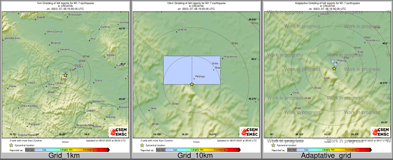 Intensity Map cluster
