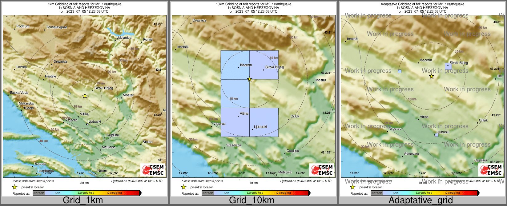 Intensity Map cluster