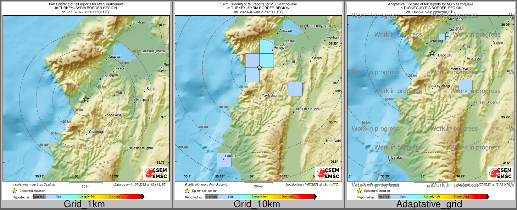 Intensity Map cluster